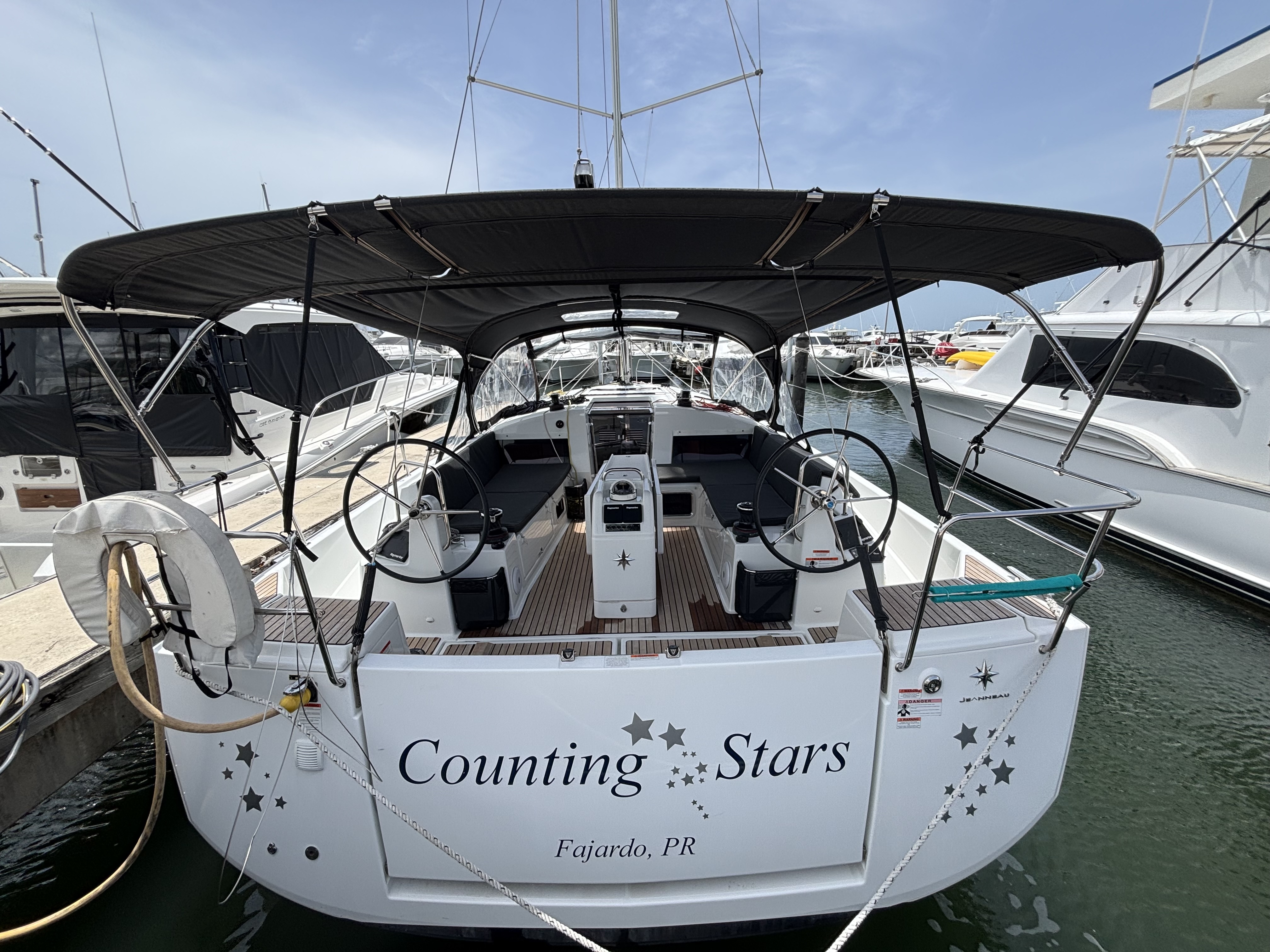 COUNTING STARS